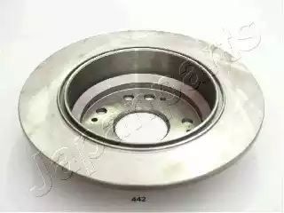 TARCZA HAM. HONDA T. Japan Parts DP442