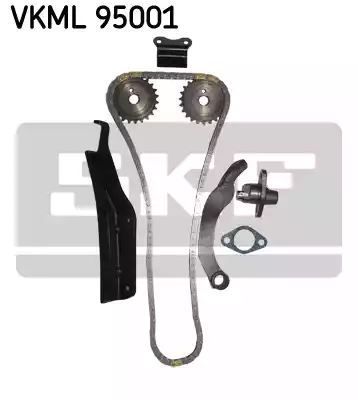 Zestaw łańcucha rozrządu Mitsubishi PAJERO 3,2DID 00- SKF VKML95001