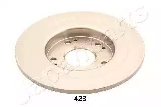 TARCZA HAM. HONDA T. CIVIC 12- 1,4-1,8B/2,2D Japan Parts DP423