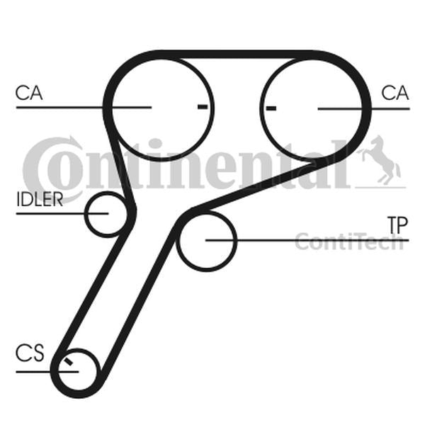 Pasek rozrządu Ford RANGER 05- 2,5TDCI-3,0TDCI ContiTech CT1151
