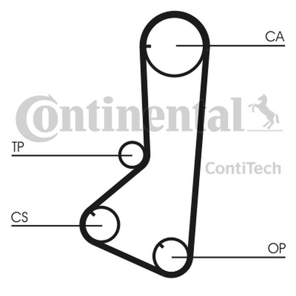 Pasek rozrządu Mitsubishi 2,0 GALANT L200 L300 ContiTech CT839