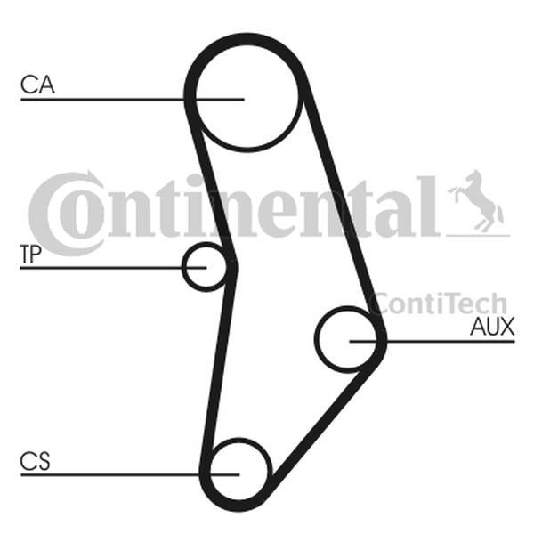 Pasek rozrządu BMW M20 E21 77-82 E30 82-93 E34 ContiTech CT520