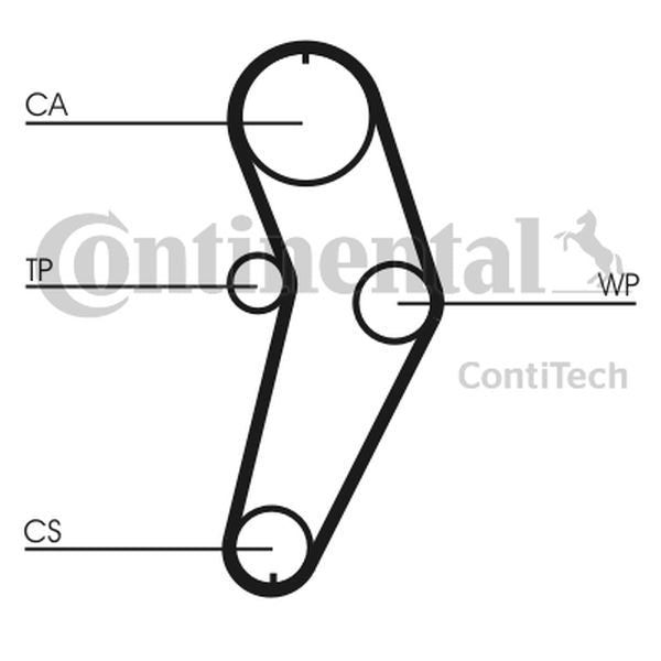 Pasek rozrządu Renault 19 CLIO MEGANE 1,4 95Z ContiTech CT709