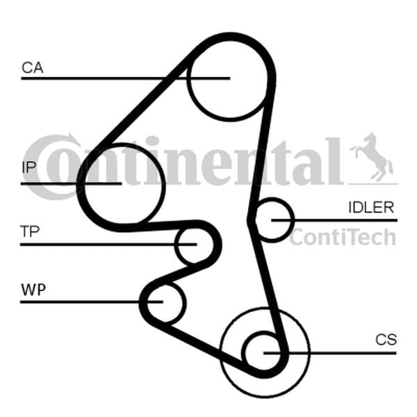 Pasek rozrządu Peugeot 1,4HDI 139Z 09- 207 208 FIESTA VI 1,4 TDCI ContiTech CT1163