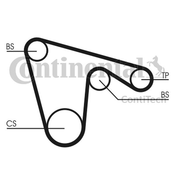 PASEK BALANSU ALFA 145/6/156 ContiTech CT970