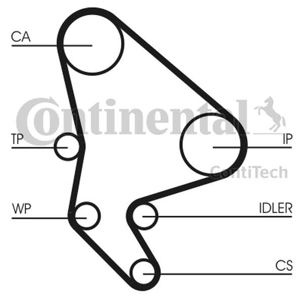 Pasek rozrządu Peugeot 1,9D 98- DW8 140Z ContiTech CT986