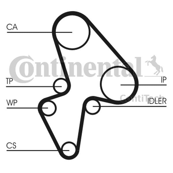 Pasek rozrządu Citroen AX 1,5D 94-97 SAXO 1,5D ContiTech CT906