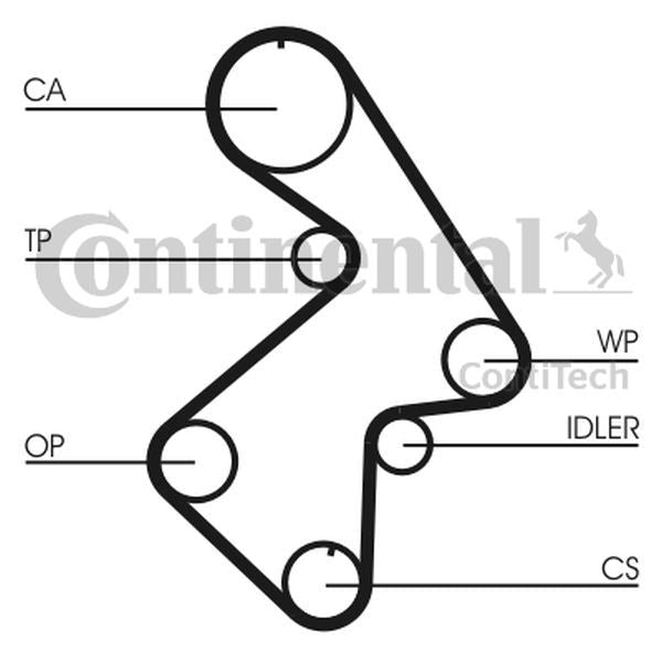Pasek rozrządu Toyota CAMRY 2,2 -96 ContiTech CT998
