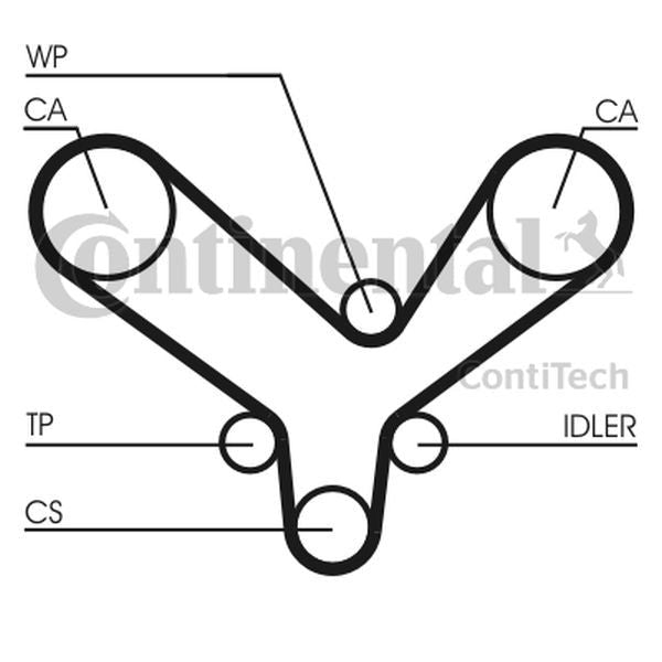 Pasek rozrządu VW Audi 100 A4 A6 V6 2,6-2,8 23 ContiTech CT726