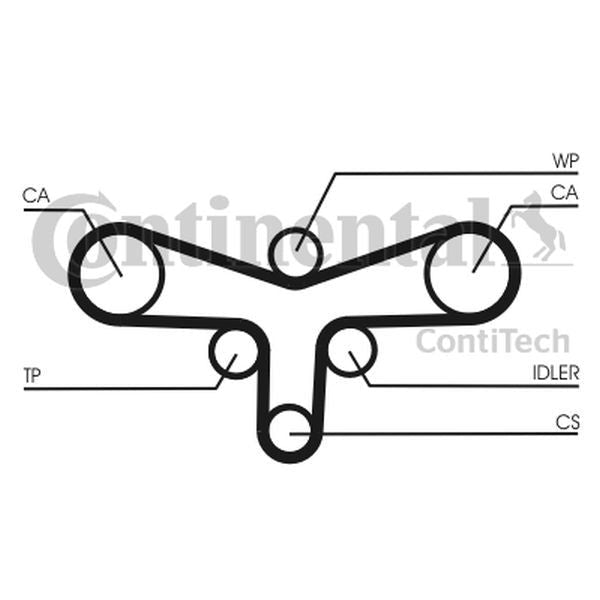 Pasek rozrządu VW Audi A4 A6 2,8 30V 95-96 PAS ContiTech CT920