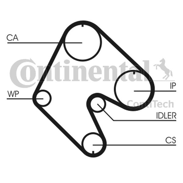 Pasek rozrządu Opel KADETT 1,6D 82-88 147Z ContiTech CT529