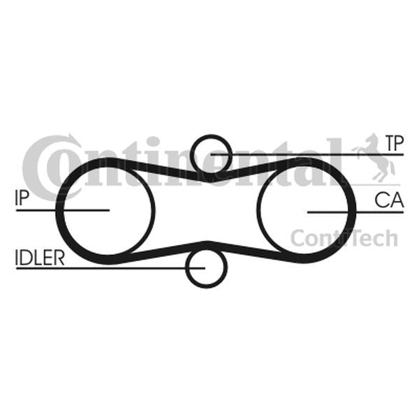 Pasek pompy wtryskowej VW 2,5TDI SDI LT 96-99 81Z ContiTech CT914
