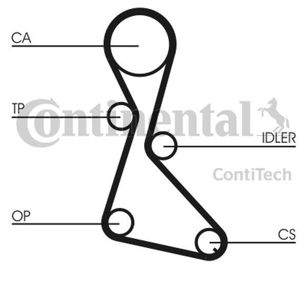 Pasek rozrządu Renault 1,7 1,8 88- 19 LAGUNA ContiTech CT684