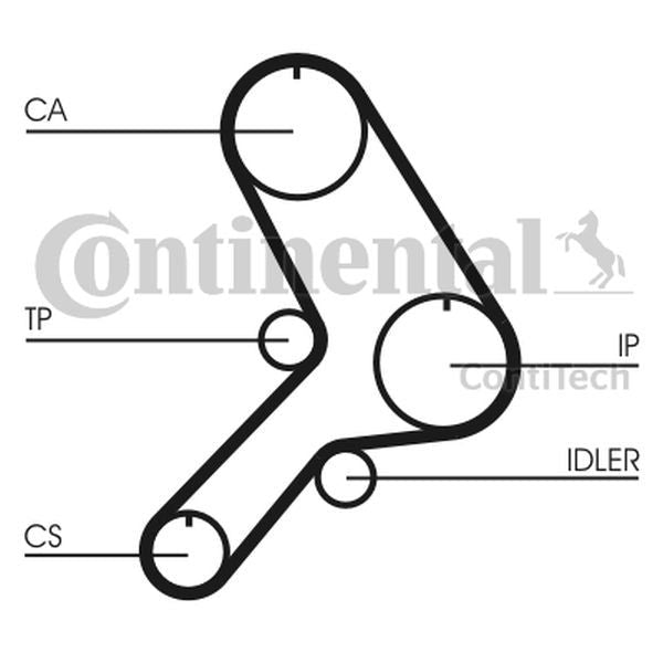Pasek rozrządu Fiat DUCATO 1,9TD 173Z ContiTech CT619