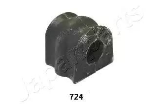 GUMA STAB. SUBARU P. FORESTER 2002- Japan Parts RU724