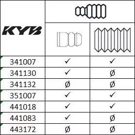AMORTYZATOR AUDI T. 80 1.6-2.3 09.91-01.96 LE/PR KYB 441083