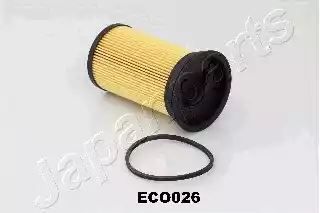 FILTR PALIWA BMW M47D 318/320D Japan Parts FCECO026