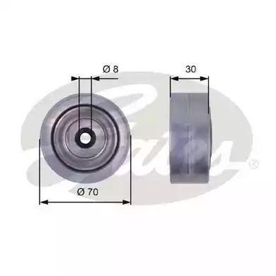 ROLKA PASKA WIELOROWK. VW 2,0TDI Gates T36386