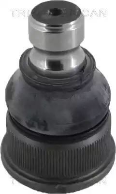 SWORZEŃ WAHACZA RENAULT P. MASTER 00- DOLNY Triscan 850025518