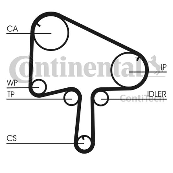 Pasek rozrządu Mazda 6 2,0DI 02- 153Z ContiTech CT1098