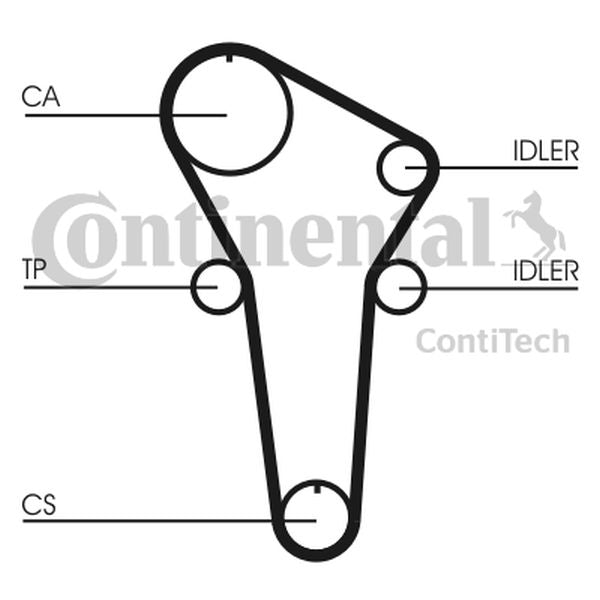 Pasek rozrządu Mazda 323 1,5 94-96 ContiTech CT899