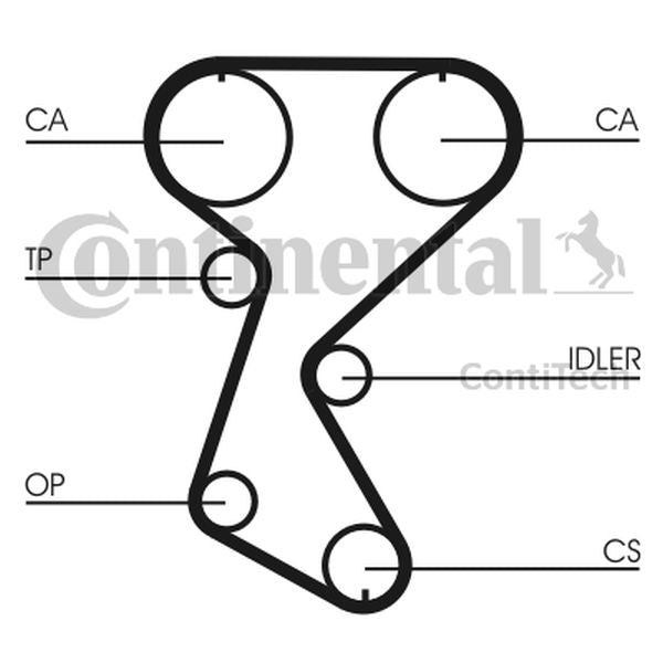 Pasek rozrządu Renault MEGANE 2,0 16V 96-99 14 ContiTech CT760