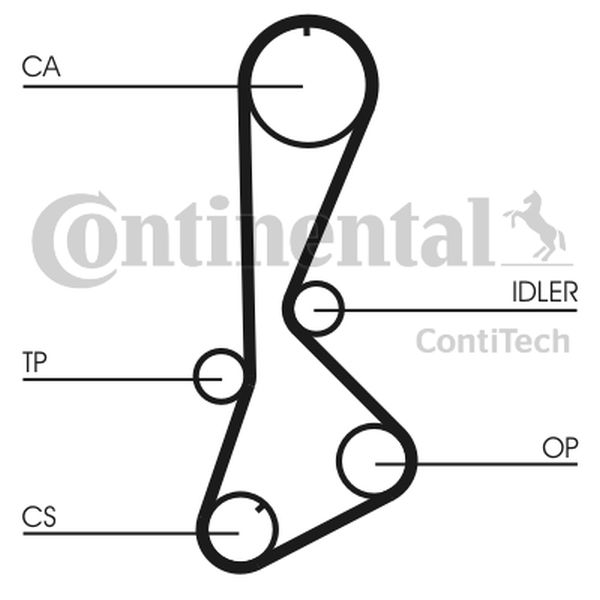 Pasek rozrządu Toyota COROLLA 1,4I 16V 124Z ContiTech CT828