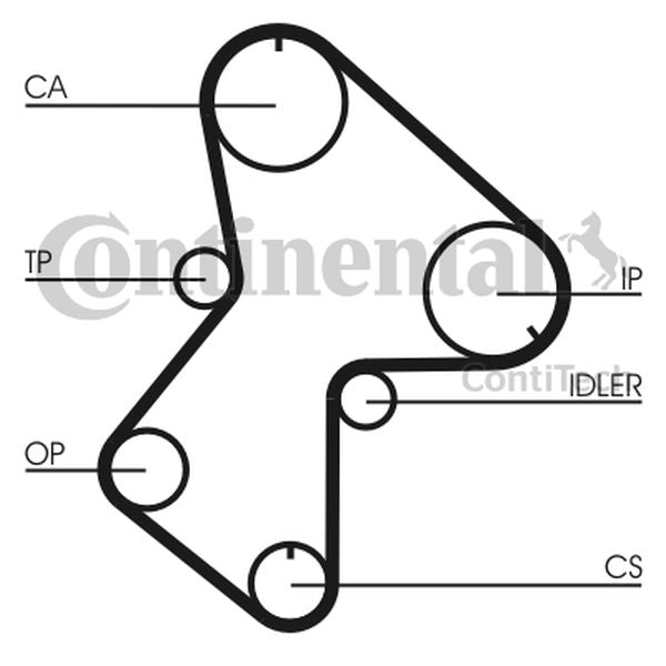 Pasek rozrządu Renault 9 11 1,6D 82-88 153Z ContiTech CT596