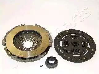 SPRZĘGŁO KPL. CHRYSLER VOYAGER 2,5 CRD 00-08 Japan Parts KF002
