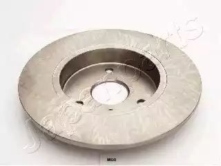 TARCZA HAM. SMART P. CITY-COUP Japan Parts DIM00