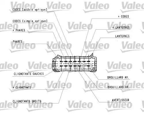 PRZEŁĄCZNIK Renault ŚWIATEŁ MEGANE  96-03 Valeo 251436