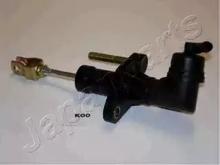 POMPA SPRZ. KIA CLARUS 1,8-2,0 16V 96- Japan Parts FRK00