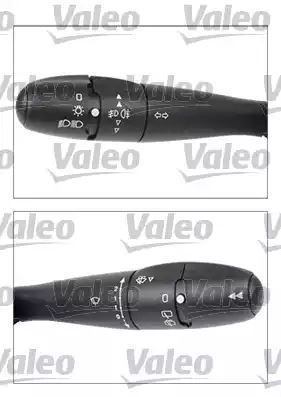 PRZEŁĄCZNIK Peugeot KOLUMNY KIER. 207 06- Valeo 251637