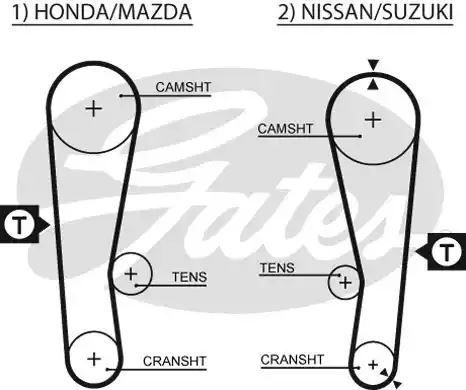 PASEK ROZRZĄDU SUZUKI 1,0 Gates 5120