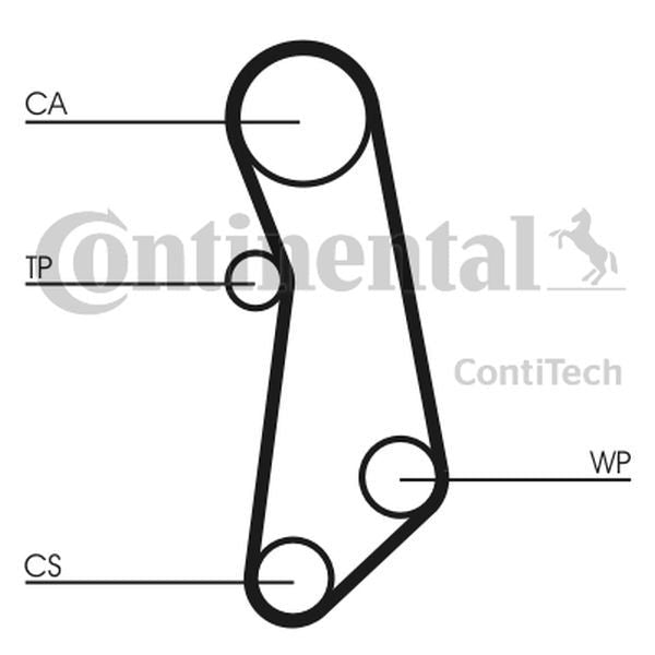 Pasek rozrządu Fiat 1,2-1,4B DOBLO PANDA LINEA ContiTech CT1115