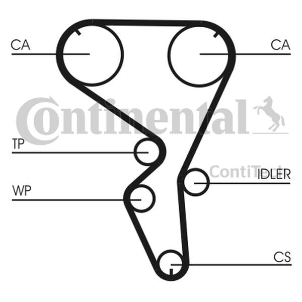 Pasek rozrządu Peugeot 1,4 16V 03- 135Z ContiTech CT1101
