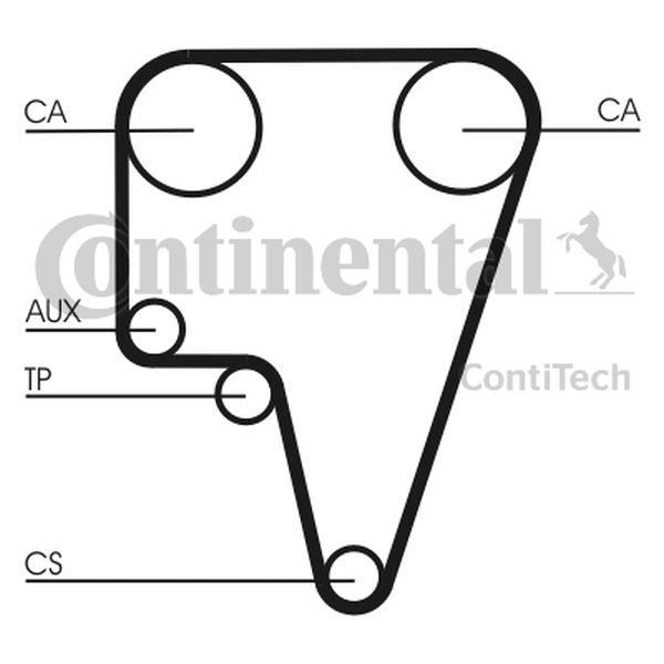Pasek rozrządu ALFA 2,0 3,0 V6 75 90 164 134Z ContiTech CT575
