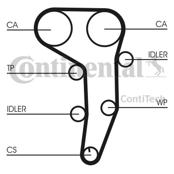 Pasek rozrządu VW 2,0TDI 03- 141Z A3 GOLF 5 TO ContiTech CT1051