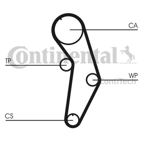 Pasek rozrządu VW Audi A3 1,6BENZ 09 96- 138Z ContiTech CT908