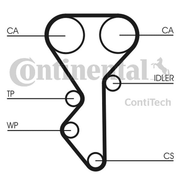 Pasek rozrządu Citroen 1,8-2,0 16V 96- 136Z ContiTech CT955