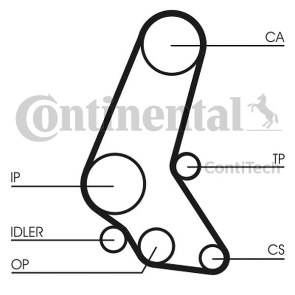 Pasek rozrządu Opel 1,7D TD 93- 136Z ISUZU ContiTech CT748