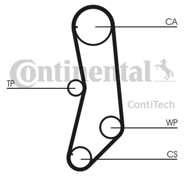 Pasek rozrządu Fiat 1,1 PUNTO Seicento 125Z OD42883- ContiTech CT997