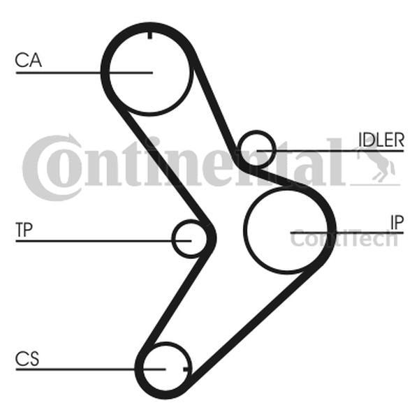 Pasek rozrządu Fiat DUCATO 2,5D 152Z ContiTech CT731