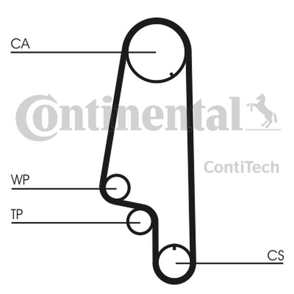 Pasek rozrządu VW GOLF III POLO 1,6 92-97 137Z ContiTech CT847