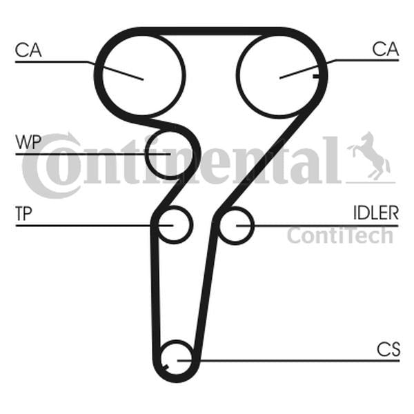 Pasek rozrządu Fiat BRAVA BRAVO 2,0 20V 10 95- ContiTech CT880