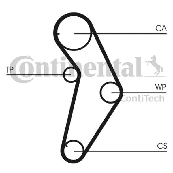 Pasek rozrządu Fiat PUNTO 60-75 1,2 108Z ContiTech CT927