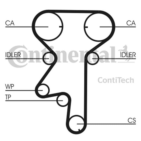 Pasek rozrządu Opel ASTRA G 1,4 1,6 1,8B 16V 162Z ContiTech CT975