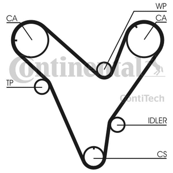Pasek rozrządu Mazda 626 2,5 91- ContiTech CT829