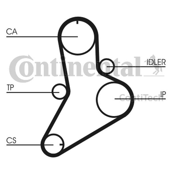 Pasek rozrządu Fiat DUCATO 2,4TD 86- 153Z ContiTech CT622