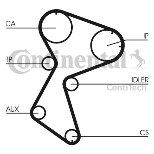 Pasek rozrządu Volvo Mitsubishi CARISMA 1,9 TD ContiTech CT966
